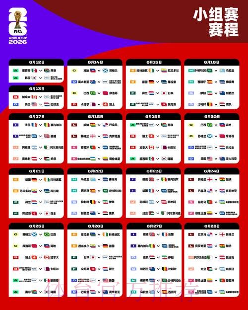 2026世界杯小组赛赛程实时更新观看指南怎么看 2026世界杯小组赛赛程实时更新观看指南怎么看